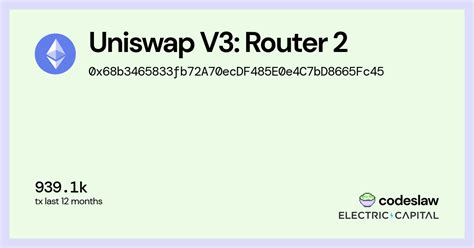 uniswap v3 router address